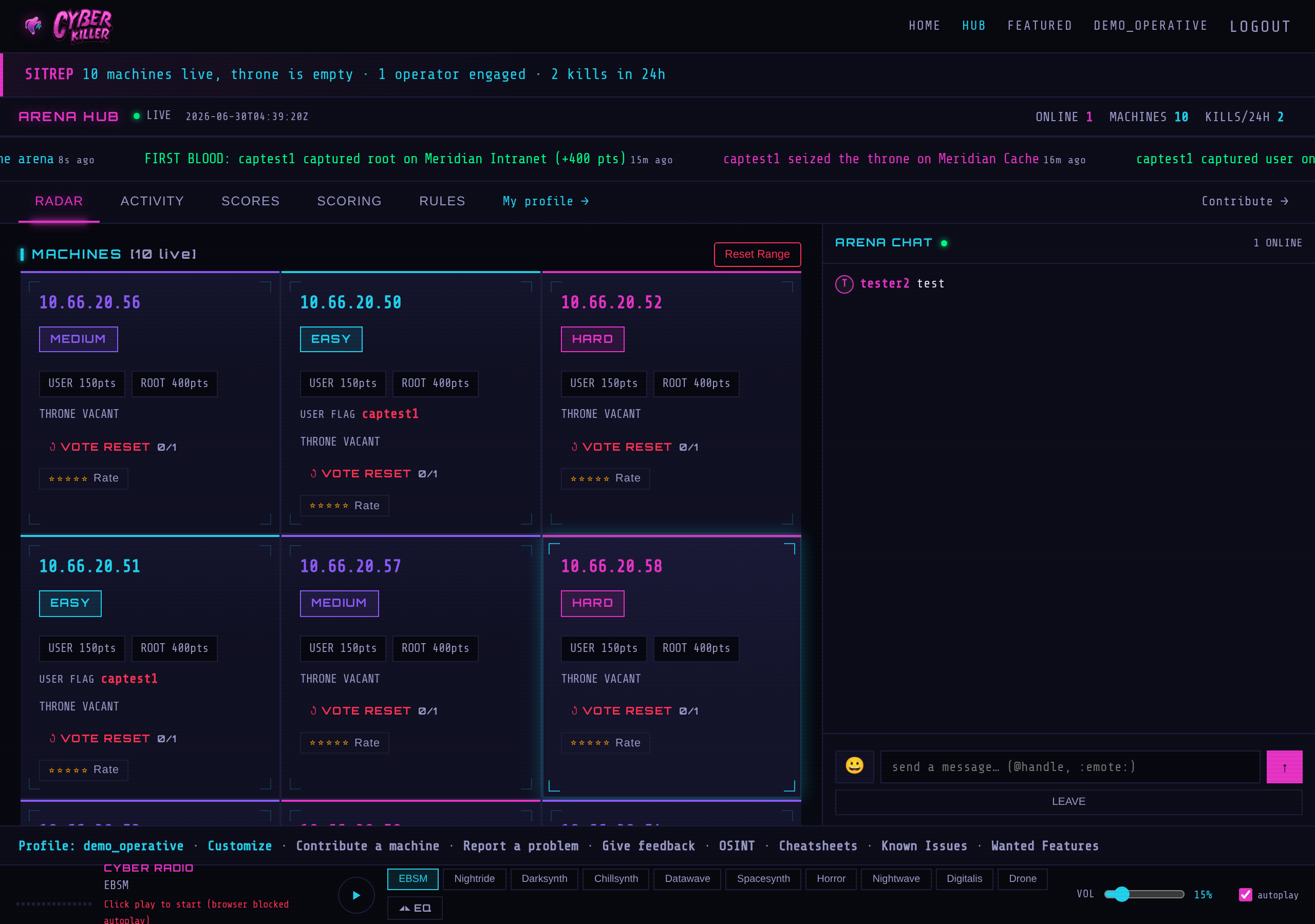CyberKiller hub radar showing live target boxes, throne status and the activity ticker