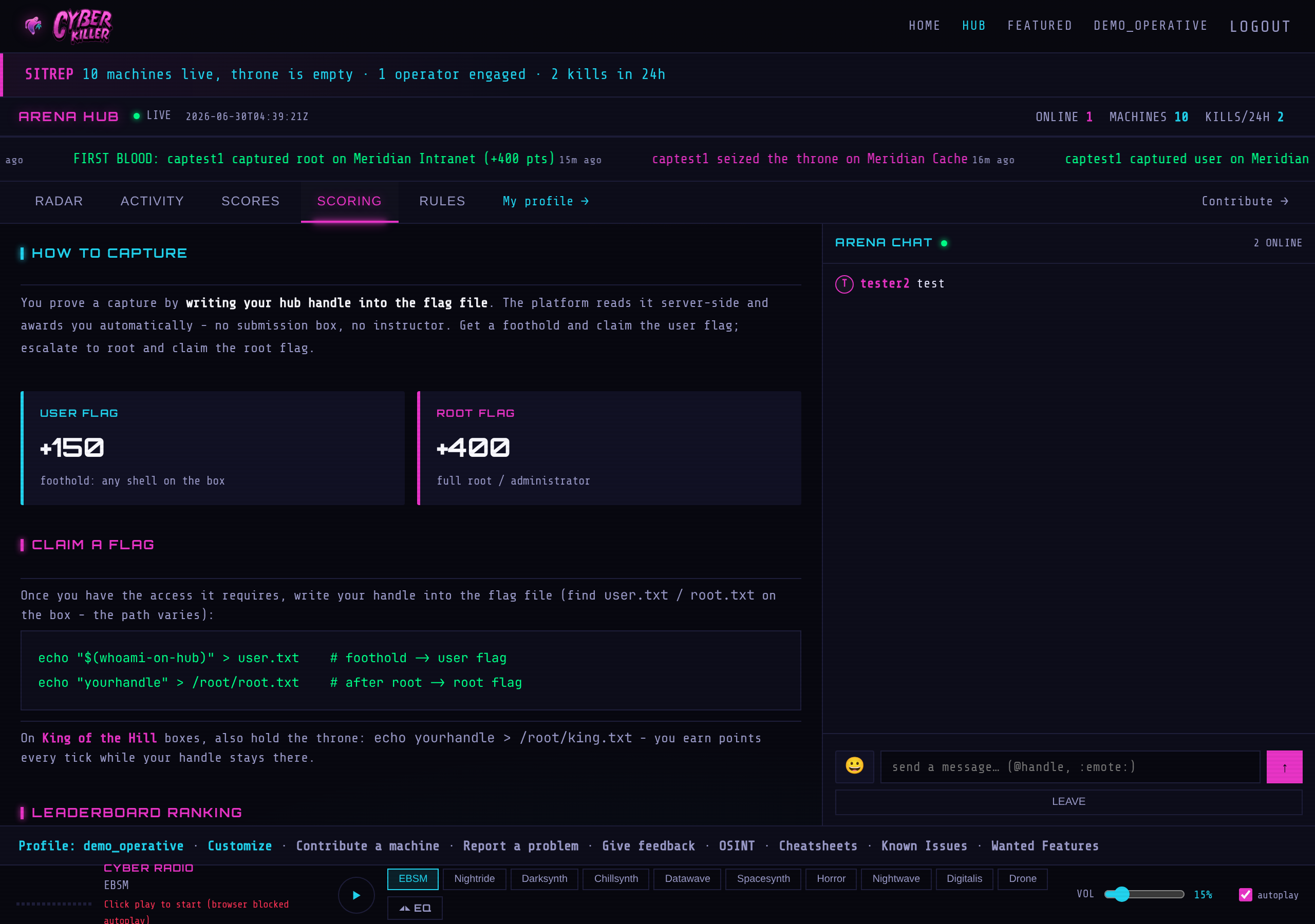 CyberKiller scoring tab explaining handle-write capture